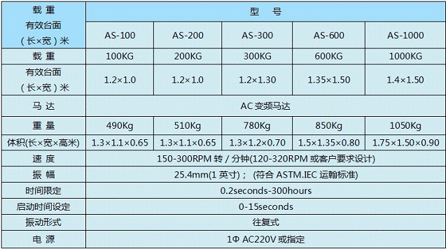 拉力試驗(yàn)機(jī)種類