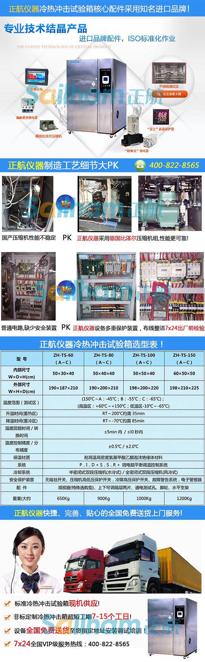 空調(diào)電路板御用冷熱沖擊試驗箱