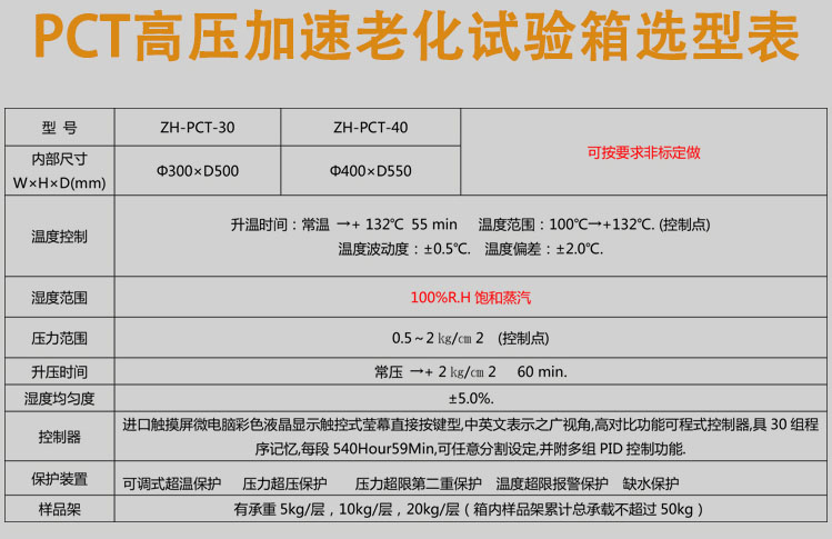 烤漆pct老化試驗(yàn)箱詳細(xì)參數(shù)表介紹